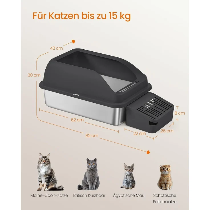 FEANDREA Katzenklo, Katzentoilette, mit hohen Seitenwänden, geräumig, Schaufel, Bürste, schwarz – Bild 6