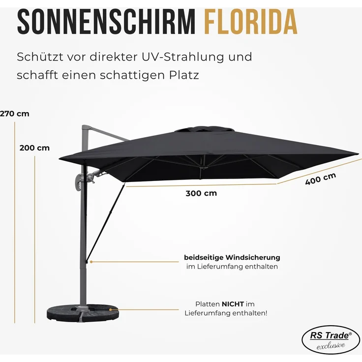 Sonnenschirm schwarz 3 x 4 Meter – Bild 2