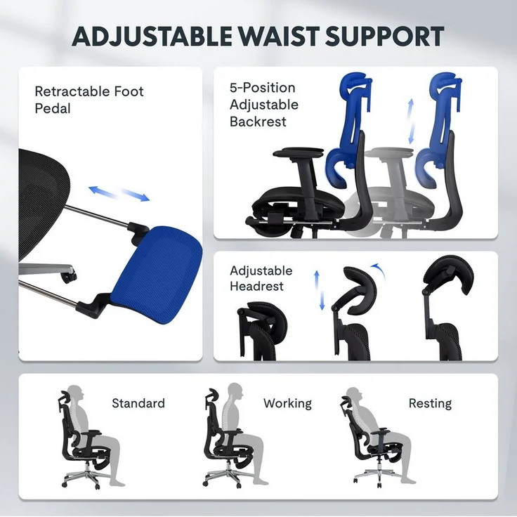 FLEXISPOT Bürostuhl ErgoX, Schreibtischstuhl Premium Ergonomischer (Rückenlehne verstellbar 90°-135°, 3D-Armlehnen, 3D-Kopfstütze, 5D-verstellbare Rückenlehne), Chef-Mesh-Bürostuhl, 130KG Tragkraft, mit Fußstütze – Bild 3