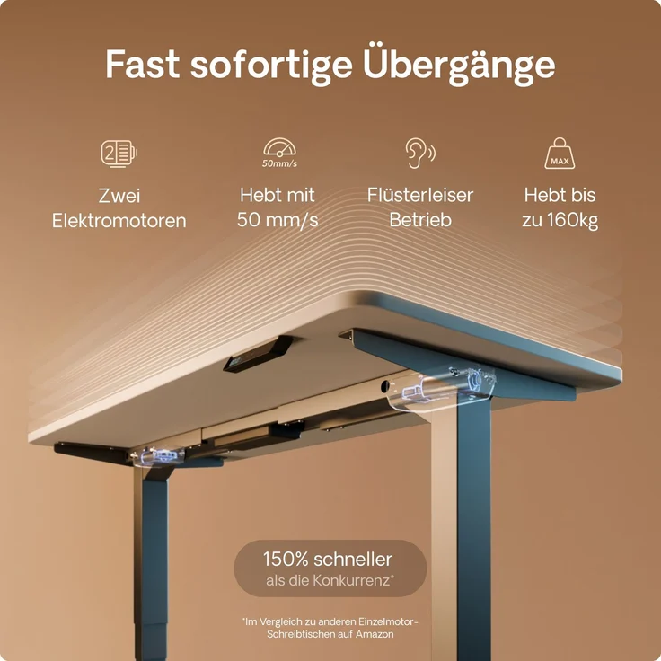 Desktronic HomePro Elektrisch höhenverstellbarer Schreibtisch 120x60cm Grau/Weiß mit Memory-Funktion, Anti-Kollisions Technologie, USB-A und USB-C-Ladeanschlüssen – Bild 3