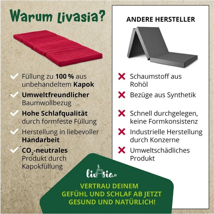 Klappmatratze Klappmatratze 80 cm (Basic) vegan und handgefertigt, 200x80x8cm, livasia, 8,00 cm hoch, Kapok – Bild 4