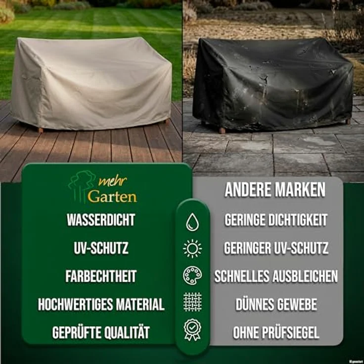 mehr Garten Gartenmöbel-Schutzhülle Premium, Premium Gartenbank-Schutzhülle 3 Sitzer: 163(B)x70(T)x63/86(H) cm I Ro – Bild 6