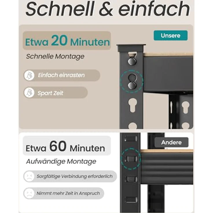 SONGMICS Schnelle Montage, Schwerlastregal 2er Set, Standregal, Lagerregal, Küchenregal, Regal, 5 Ablagen, 45 x 90 x 180 cm, bis 875 kg belastbar, für Keller, Küche, Arbeitszimmer, vintagebraun – Bild 7