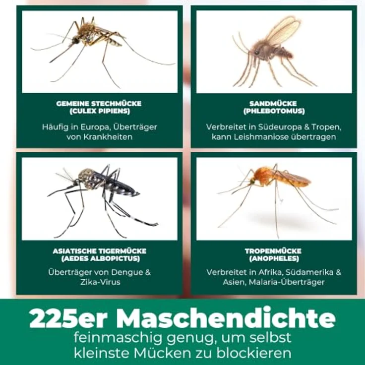 Silberkraft Moskitonetz mit Klebehaken, reißfestes Polyester, für Bett, Reisen und Camping, 225er Mesh, 1-tlg, mit Tragebeutel – Bild 4