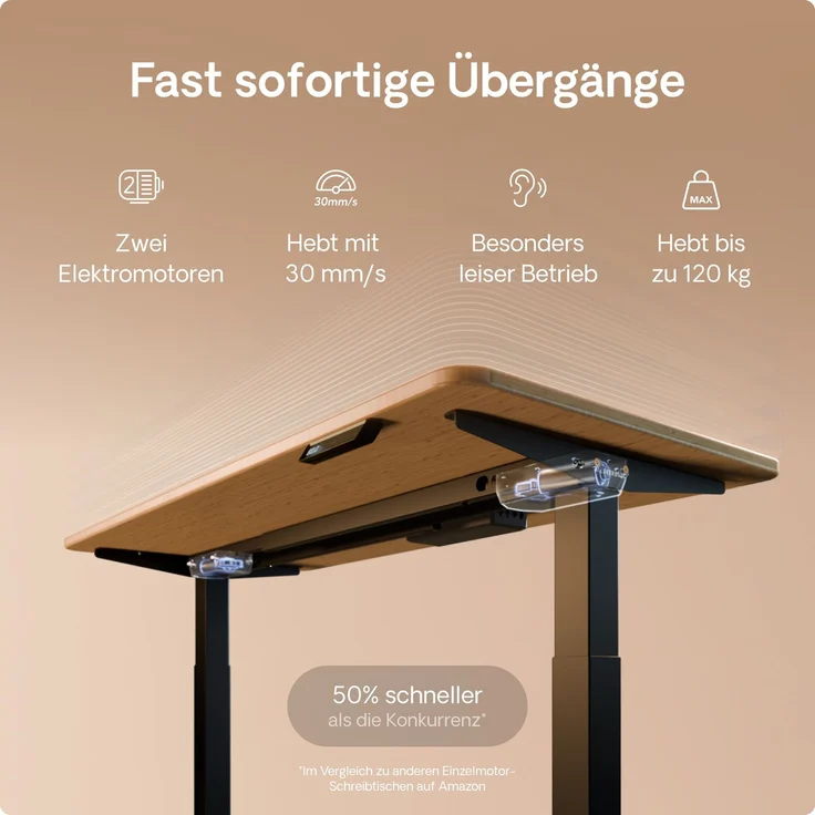Desktronic HomeOne Elektrisch höhenverstellbarer Schreibtisch 120x60cm Bambus/Schwarz mit Memory-Funktion, Anti-Kollisions Technologie, USB-A und USB-C-Ladeanschlüssen – Bild 3
