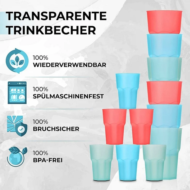 astor24 Kinderbecher 12er Set Trinkbecher 480 ml Kunststoff Cocktail Kinderbecher XXL, 6-tlg, Mehrwegbecher Unzerbrechlich – Bild 2