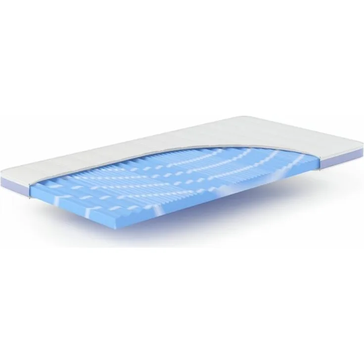 Schwarzwald Schlafsysteme Hn8 Gelschaum-Topper "Surf 100", 200 x 200 cm, 7-Zonen-Wellenprofil, Cool Effect-Bezug, hygienischer und pflegeleichter Bezug, für Allergiker geeignet