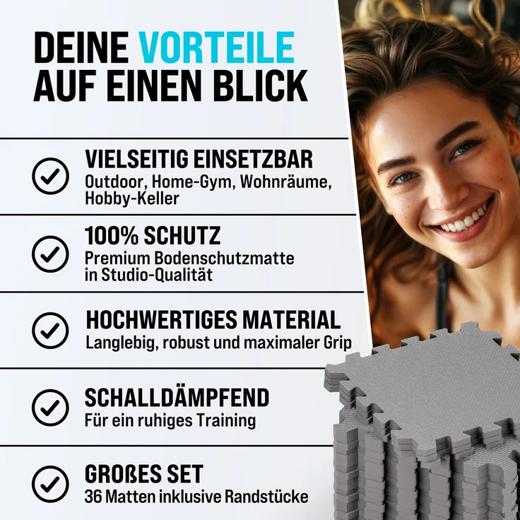 MONZANA® Bodenschutzmatten Fitness Randstücken 30 x 30cm Rutschfest Puzzlematte Trainingsmatten Fitnessgeräte Grau – Bild 7