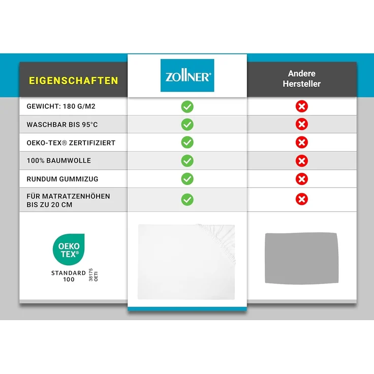 ZOLLNER Spannbettlaken, Double-Jersey, Gummizug: rundum, 100 x 200 cm, 100% Baumwolle, vom Hotelwäschespezialist – Bild 6