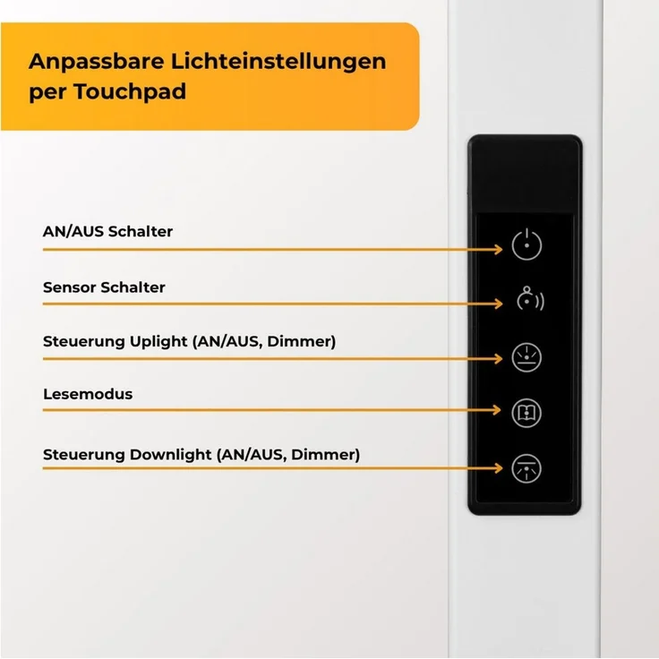 ENOVALITE LED Stehlampe ENOVALITE LED Stehleuchte 110 W 4000 K Neutralweiß Weiß, Neutralweiß – Bild 3
