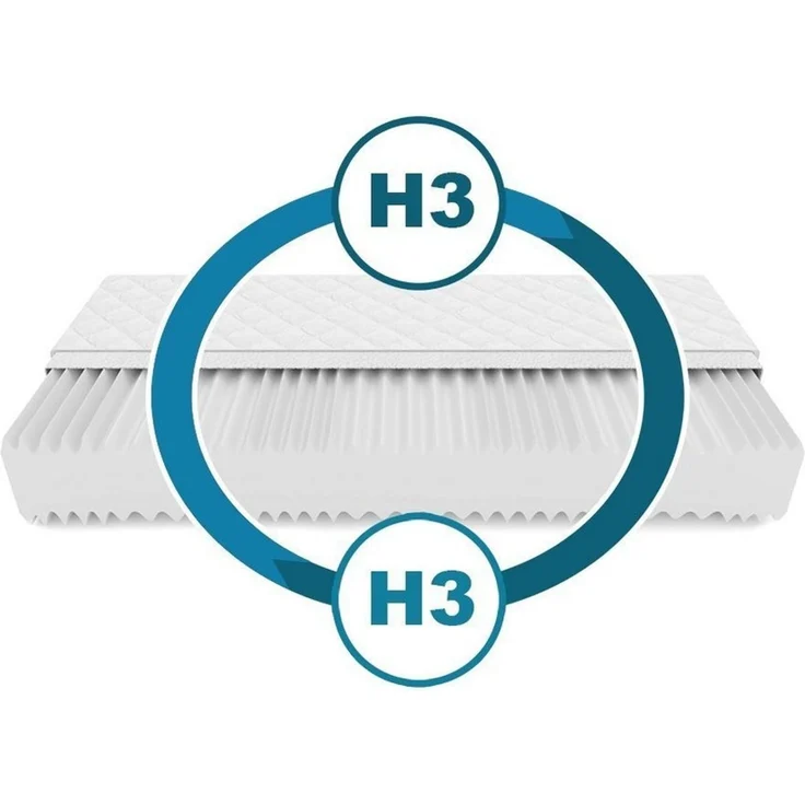 Federkernmatratze Matratze MED+ Komfort 7 Zonen H3 Memory Marken 140x200cm Höhe:16cm, KingMatratzen, 16 cm hoch – Bild 2