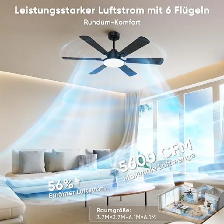 ROTTOGOON Deckenventilator mit Beleuchtung 132cm, Doppelseitige Flügeln – Bild 2