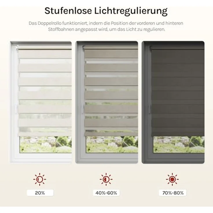 WOLTU Doppelrollo Klemmfix ohne Bohren Holzlook Buche B75 x H150 cm, Duo Rollo Zebrarollo Fensterrollo Klemmrollo Seitenzugrollo Easyfix lichtdurchlässig & verdunkelnd Rollos für Fenster und Tür – Bild 4