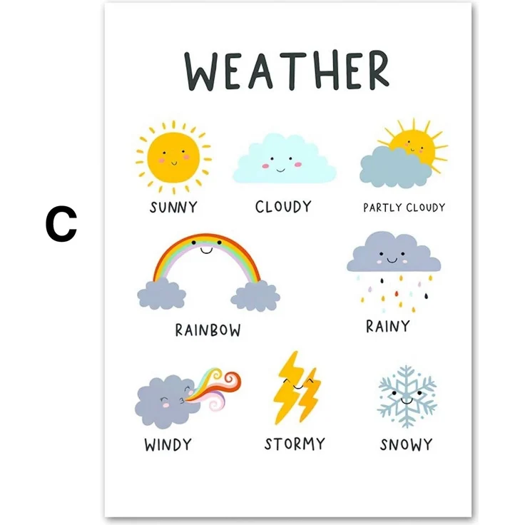 Kinder lern Poster Zahlen Kontinente Zahlen Wetter Farben Formen Planeten · Deko Print ohne Rahmen - C / 60X90cm