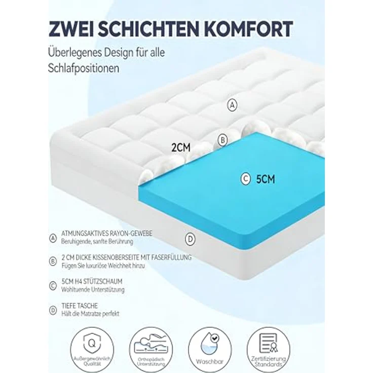 Elemuse, Topper H3/H4 Gel Memory-Schaum Matratzentopper, Waschbar Bezug, 7 cm hoch, Stützschaum, Atmungsaktiv, Druckverteilung, Topper für Boxspringbett – Bild 3