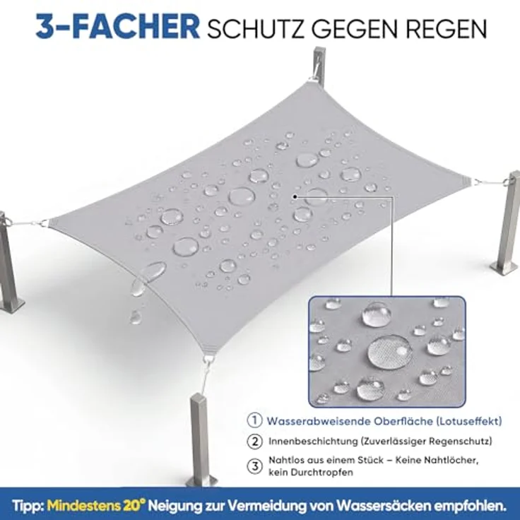 Sunula Sonnensegel Wasserdicht 2x3 m Rechteckig – Keine Mittelnaht, hochdichtes PES 160g/m², reißfest & wetterfest, mit Lotus-Effekt & bis zu 95% UV-Schutz, für Balkon Terrasse Garten, Hellgrau – Bild 4