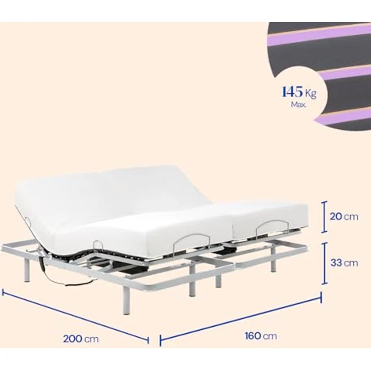 Geriafy - Elektrisches Doppelbett 160x200 cm mit Zwei unabhängig verstellbaren Lattenrosten | Memory-Foam-Matratzen mit Tencel-Bezug | Komfortbett – Bild 2