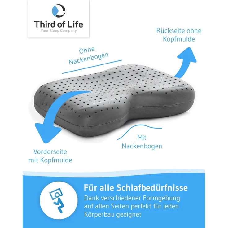 ReCovery Nackenstützkissen QuickDry – Bild 4