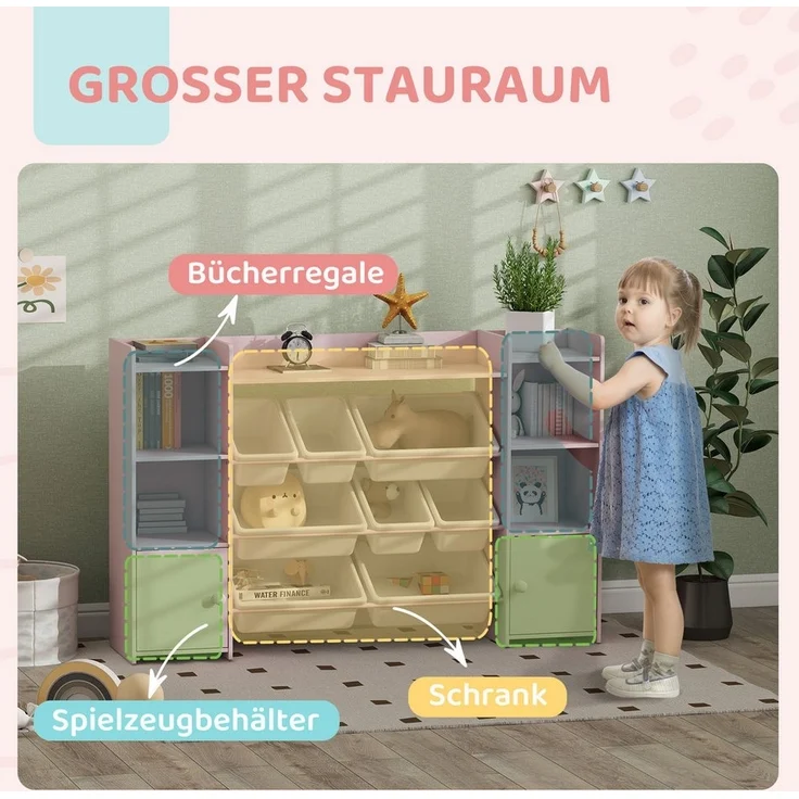 AIYAPLAY Kinderregal mit 8 herausnehmbaren Boxen, 4 offenen Fächern, 2 Schränkfach, Kinderregal 1-tlg, für Kinderzimmer, Spielzimmer, Wohnzimmer, 140 x 30 x 90 cm, Rosa – Bild 3