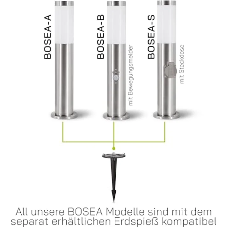 linovum LED Außen-Wandleuchte Wegeleuchte BOSEA-B Daemmerungs- & Bewegungsmelder - Pollerleuchte, Leuchtmittel nicht inklusive – Bild 9