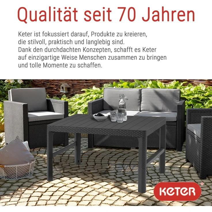 Allibert Loungeset Victoria Monaco mit Tisch Lyon anthrazit - Premium - Rattanoptik, wetterfest – Bild 8