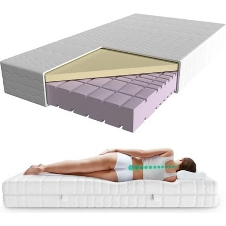 Visco-Matratze in Premiumhöhe, 7-Zonen Viscoschaum-Matratze, Memoryschaum Matratze, AM Qualitätsmatratzen, 23 cm hoch, 80x200 cm – Bild 4
