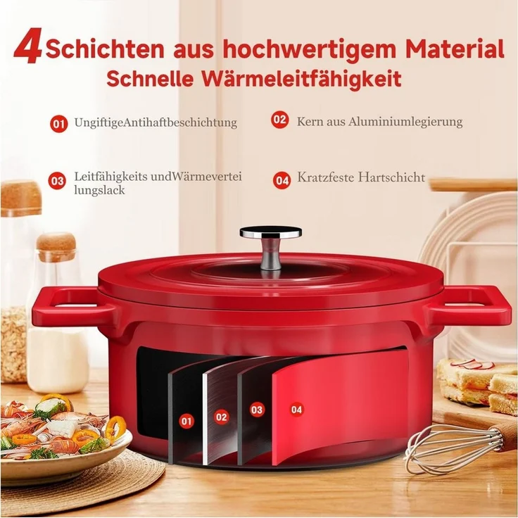 HOMELUX Suppentopf 12/20/24/28 cm Topf Induktions Kochtöpfe mit Deckel, Aluminium, für alle Herdarten – Bild 4