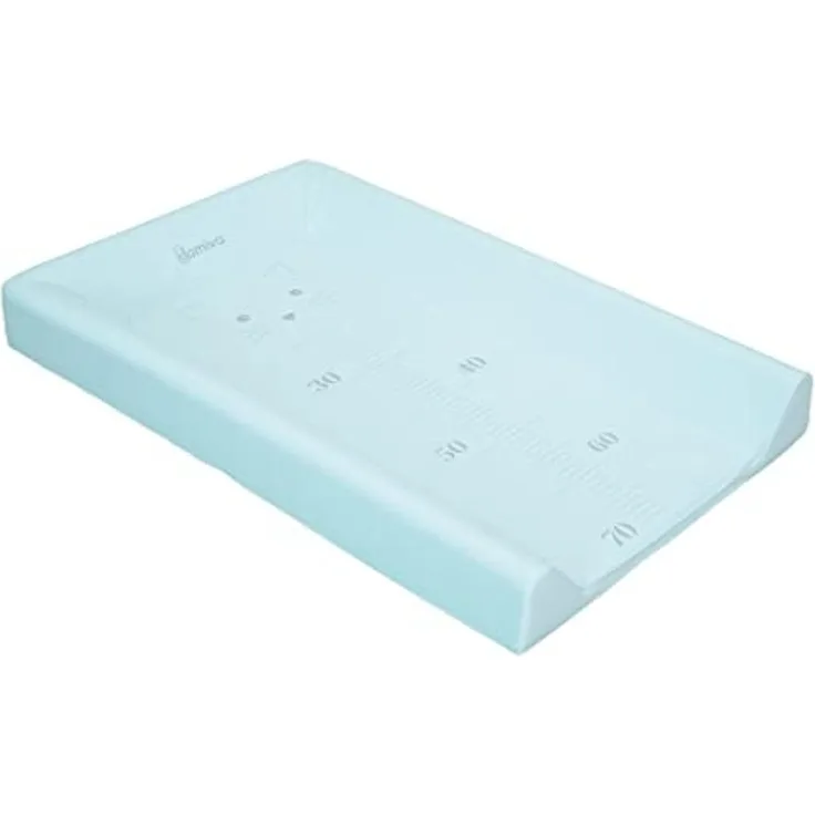 Domiva - Wickelauflage aus PVC mit Rand, 50x80 cm, Aqua