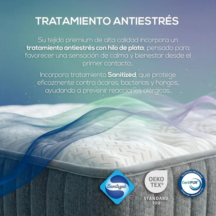 Homey Viskoelastische Matratze Serenity | Taschenfederkern | ideal für Menschen mit Rückenfarbe | Höhe 28 cm | hohe Festigkeit | milbendicht, antibakteriell und hypoallergen 105x190 cm – Bild 4