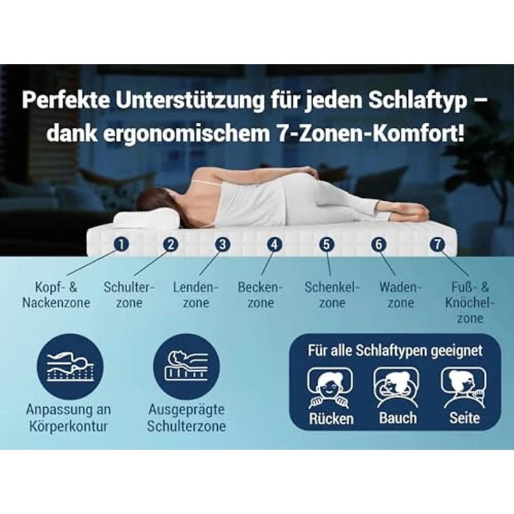 Matratzenset Betten-ABC KSP-500, 90 x 220 cm, H3 + Lattenrost Max 1 NV MZV – Bild 4