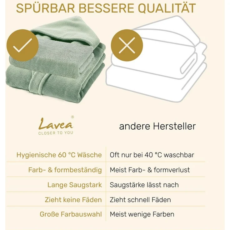Lavea Saunatuch MEXICO Saunahandtuch 80×200 cm – optional mit Bademantel/Morgenmantel, Baumwolle (Set, 2-St), Hochwertiges Walkfrottier – Saunatuch oder Set mit Unisex-Bademantel – Bild 3