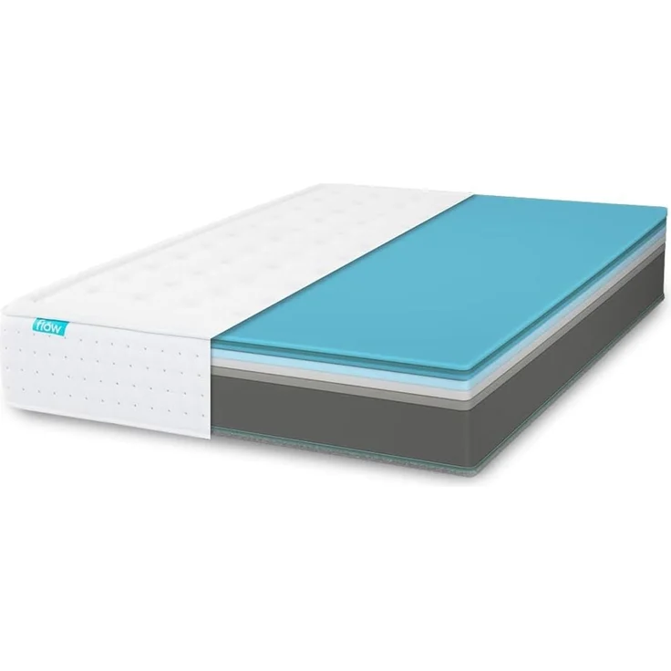 Cecotec Flow HybridLuxe Fresh 6900 90x190 Matratze, Memory Foam, Weiss, 90x190 cm