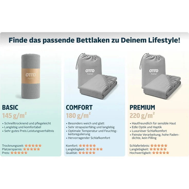 OTTO home Spannbettlaken Cremona für Matratzen bis 30 cm Höhe, Jersey (180 g/m), Gummizug: rundum, (1 Stück), NEU! 96% Baumwolle & 4% Elasthan, in Basic, Komfort & Premium Qualität – Bild 2