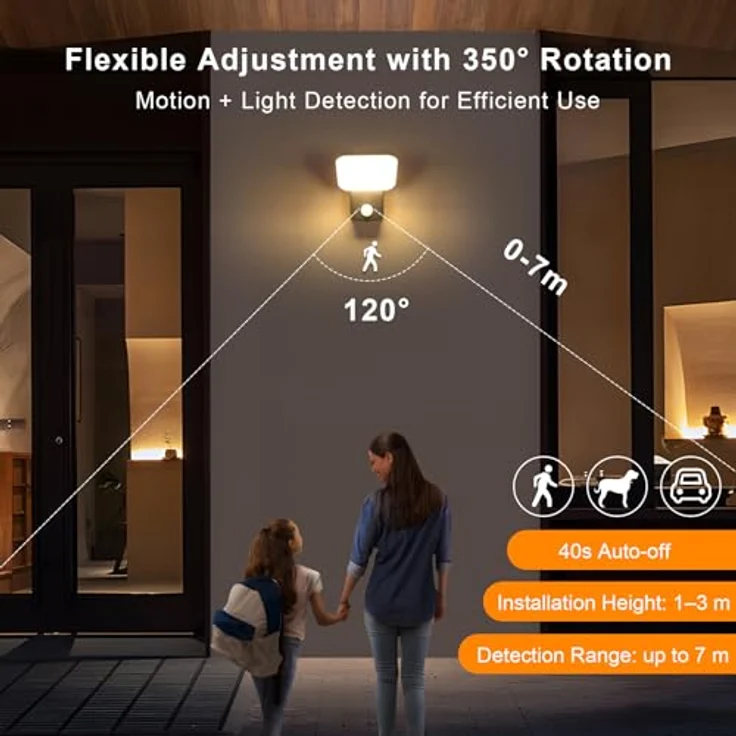 Comely Außenwandleuchte mit Bewegungsmelder und Dämmerungssensor 16W LED Schwarz IP65 3000K Warmweiß Wandlampe für Garten Terrasse Balkon Eingangsbereich – Bild 5