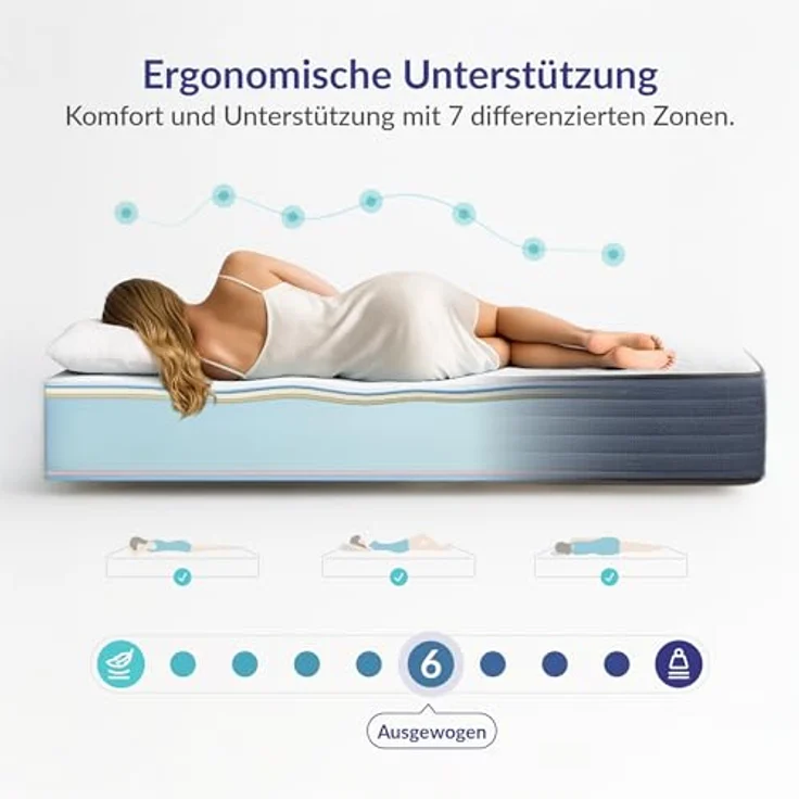 naturalex | Perfectsleep | Matratze 90x200 cm | Memory und Blue Latex-Technologie Extra Komfort HR | Fester Halt mit Atmungsaktivem Schaumstoff | Ergonomisch Entspannend und Hypoallergen – Bild 5