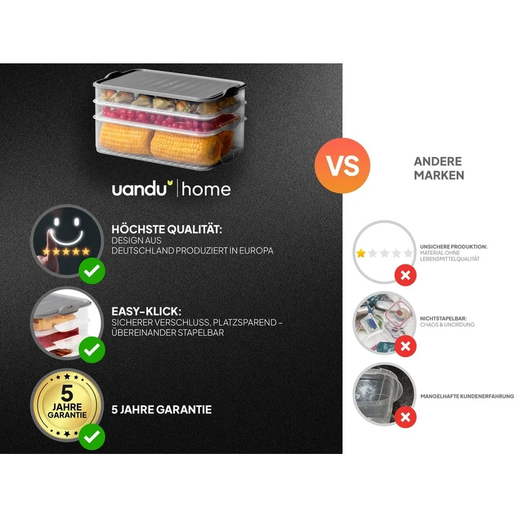 uandu home Frischhaltedose Aufschnittboxen für Kühlschrank, Wurst Aufbewahrung Kühlschrank, (Aufschnittbox Stapelbar, Kühlschrank Organizer, BPA Frei Kunststoff, Frischhaltedosen mit Deckel, Aufschnittdosen), BPA Frei, Dishwasher Safe, Reusable – Bild 3