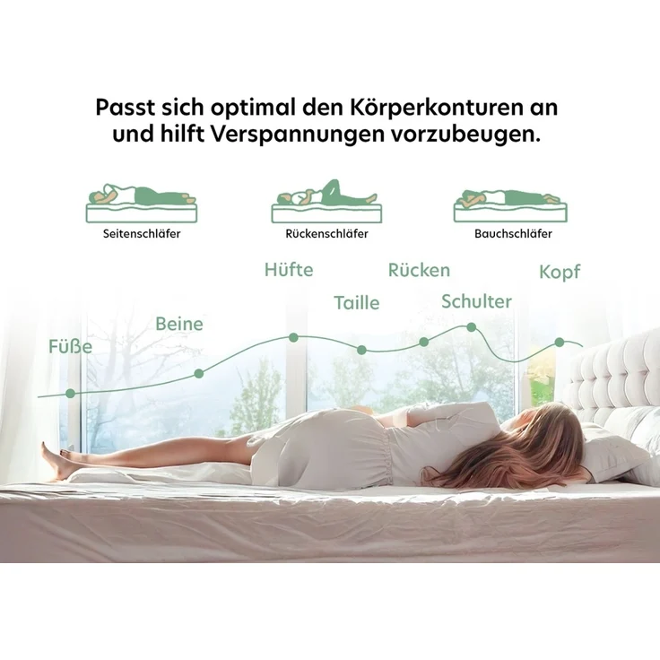 AquaFlex® 12 cm Matratze 160 x 200 cm Härtegrad H2 : 160 x 200 cm : 12 cm : H2 – Bild 3