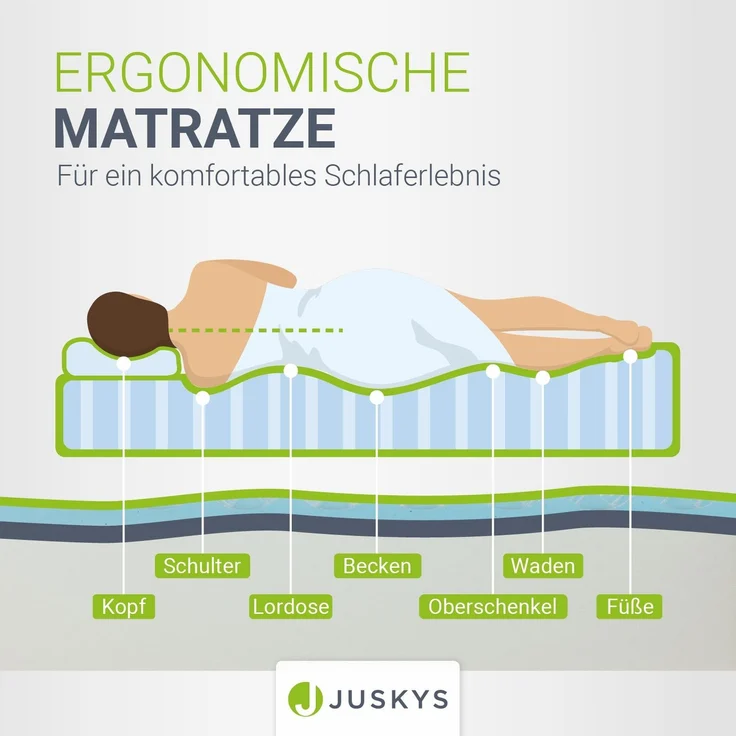 Juskys Kaltschaummatratze 140 x 200 cm Härtegrad H3 16 cm hohe Kaltschaum Matratze Schaumstoffmatratze Schaummatratze Bettmatratze – Bild 2