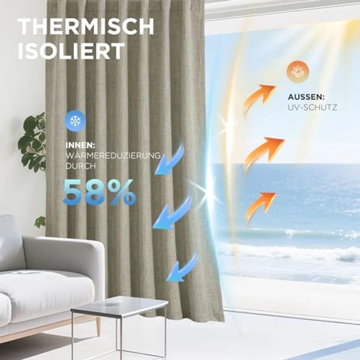 Joydeco 100% Blickdichte Vorhänge mit Schlaufen Verdeckten Leinenoptik, Verdunkelungsvorhang Stangendurchzug Gardinen Thermovorhang Leinen Hitzeschutz für Wohnzimmer – Bild 4