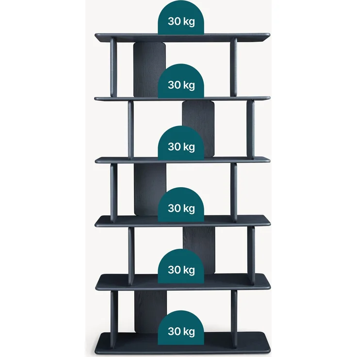 Bücherregal Gäljami 180x100x35 cm Schwarz [en. casa] – Bild 6