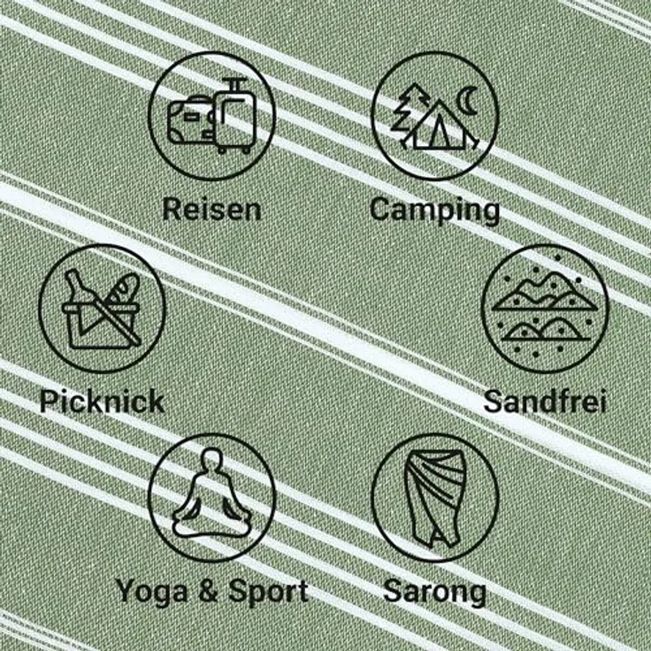 LeStoff Premium Hamamtuch XXL 200 x 200 cm – 100% Bio-Baumwolle, schnelltrocknend, saugfähig, nachhaltig, Olivgrün – Bild 4