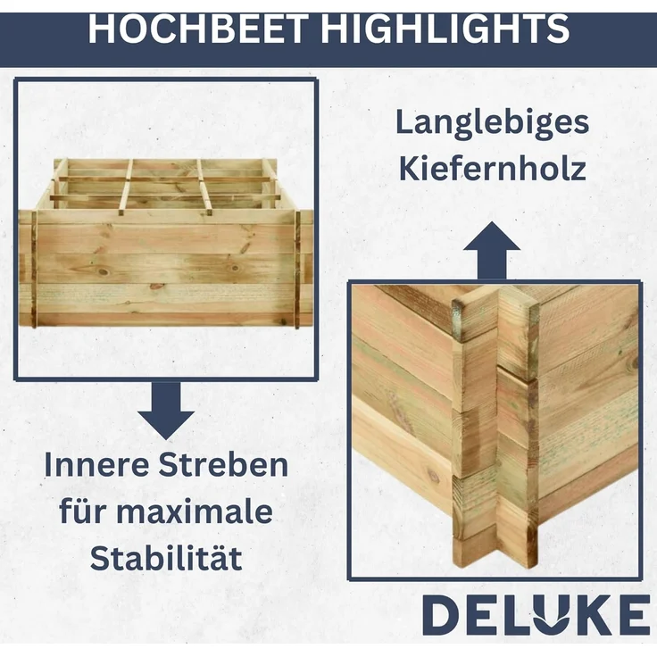 DELUKE® Hochbeet aus Kiefernholz FILIP Grün, imprägniert 197x100x40cm Wetterfest Gartenbeet Holz Kräuterbeet Blumenbeet Beet hoch Frühbeet für Garten Gemüsebeet – Bild 4