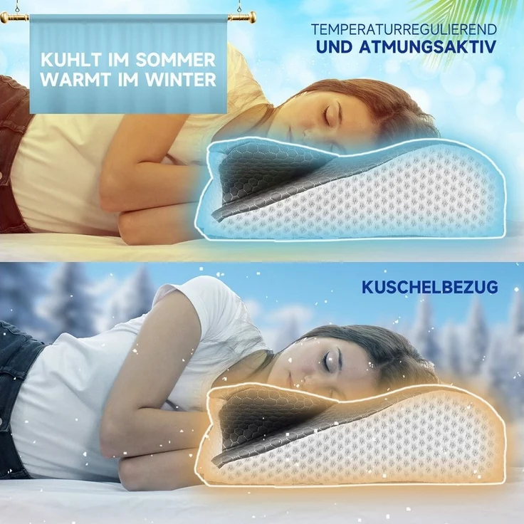 Esun Kissenbezug Kissenbezug für IDEA Nackenkissen Kissen mit Kühl- und Wärmeeffekt, Kopfkissenbezüge nur für IDEA-Kissen – Bild 2