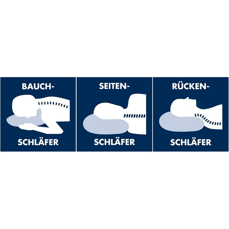 Irisette Kopfkissen Kissen Micro Thermo, Füllung: 100% Hohlfaserkugeln, Bezug: soft und anschmiegsam, Seitenschläfer, Rückenschläfer, Bauchschläfer, waschbar bis 60°C, produziert in Deutschland – Bild 2