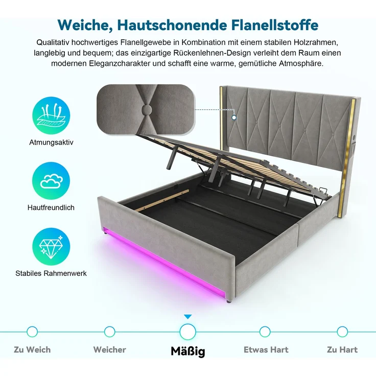 LVHOM Polsterbett mit Stauraum, Doppelbett mit LED, USB-Anschlüsse und Seitentaschen, Funktionbett, 180x200 cm, Grau – Bild 7