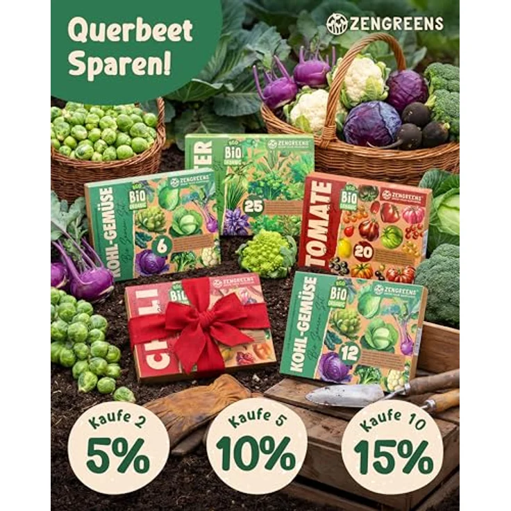 ZenGreens® - Bio Kohlgemüsesamen im 6er Set - 6 Kohl Gemüse Samen für den einfachen Anbau im Garten, Balkon oder Hochbeet - Pflanzensamen - Saatgut – Bild 9