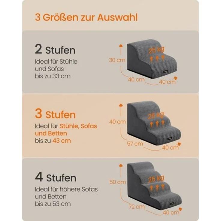 FEANDREA Hundetreppe, 3-stufig-Haustiertreppe, Cord mit Querstreifen, rutschfest, abnehmbarer waschbarer Bezug, schiefergrau – Bild 5