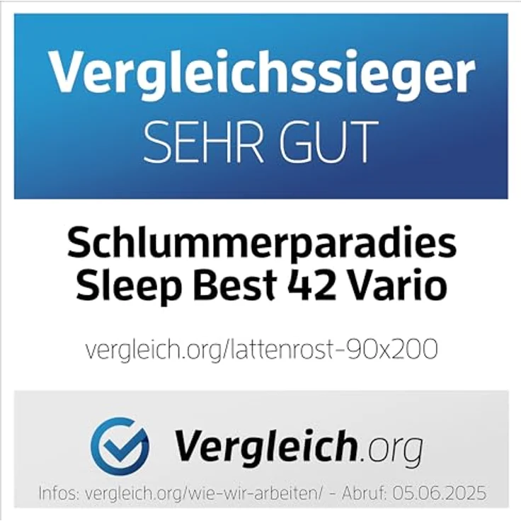 stabiler Lattenrost 100% BUCHE Lattenrahmen - Kopfteil verstellbar - SCHULTERFRÄSUNG, 7 Zonen, 42 Federleisten, Härte-Regulierung, Mittelgurt - VARIO SLEEP BEST 42® unmontiert (140x200 cm) – Bild 3
