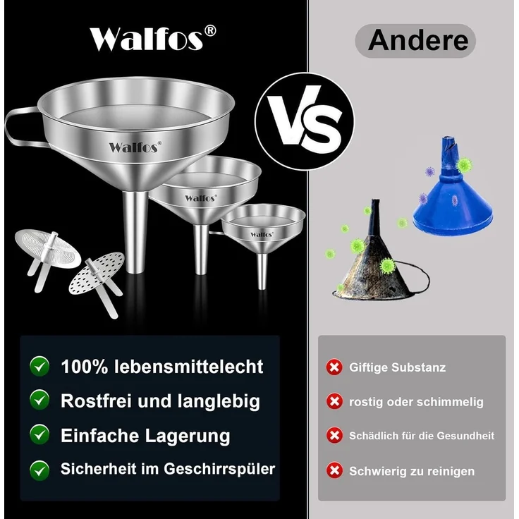 Walfos Edelstahl Trichter Set 3er Pack mit 2 Siebfiler & Reinigungsbürste – Bild 2