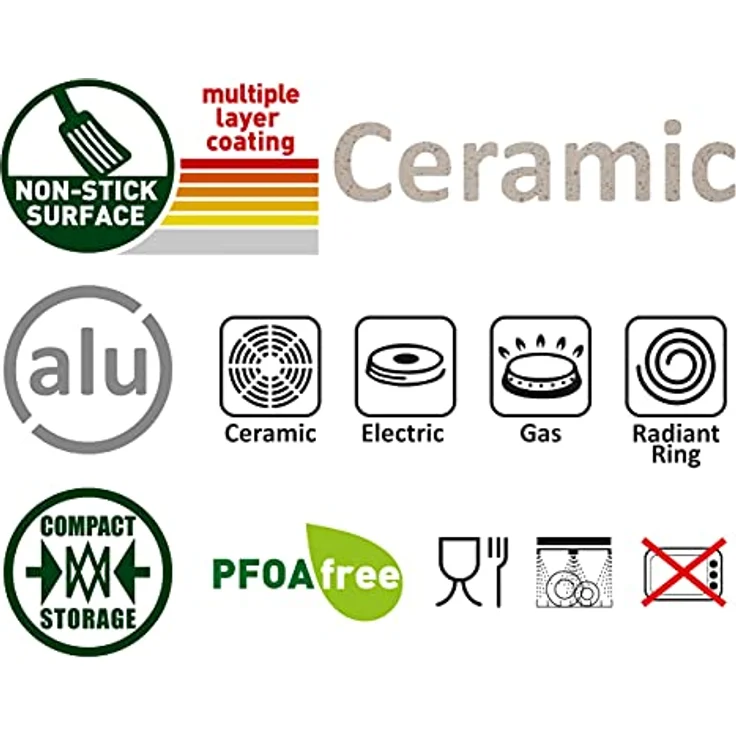 Topfset MANDARINA 9+1 ø 22 – Bild 19
